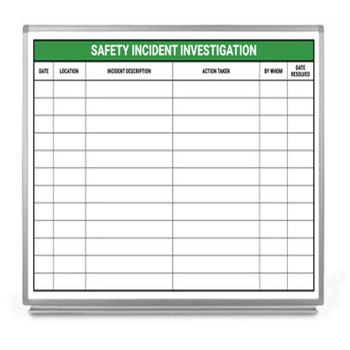 Safety Incident Investigation Whiteboard