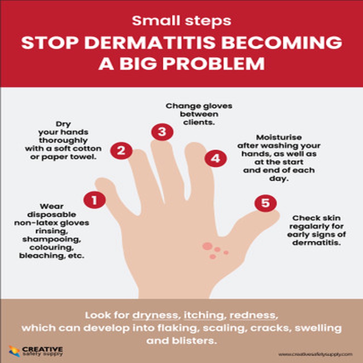 Stop Dermatitis – Poster