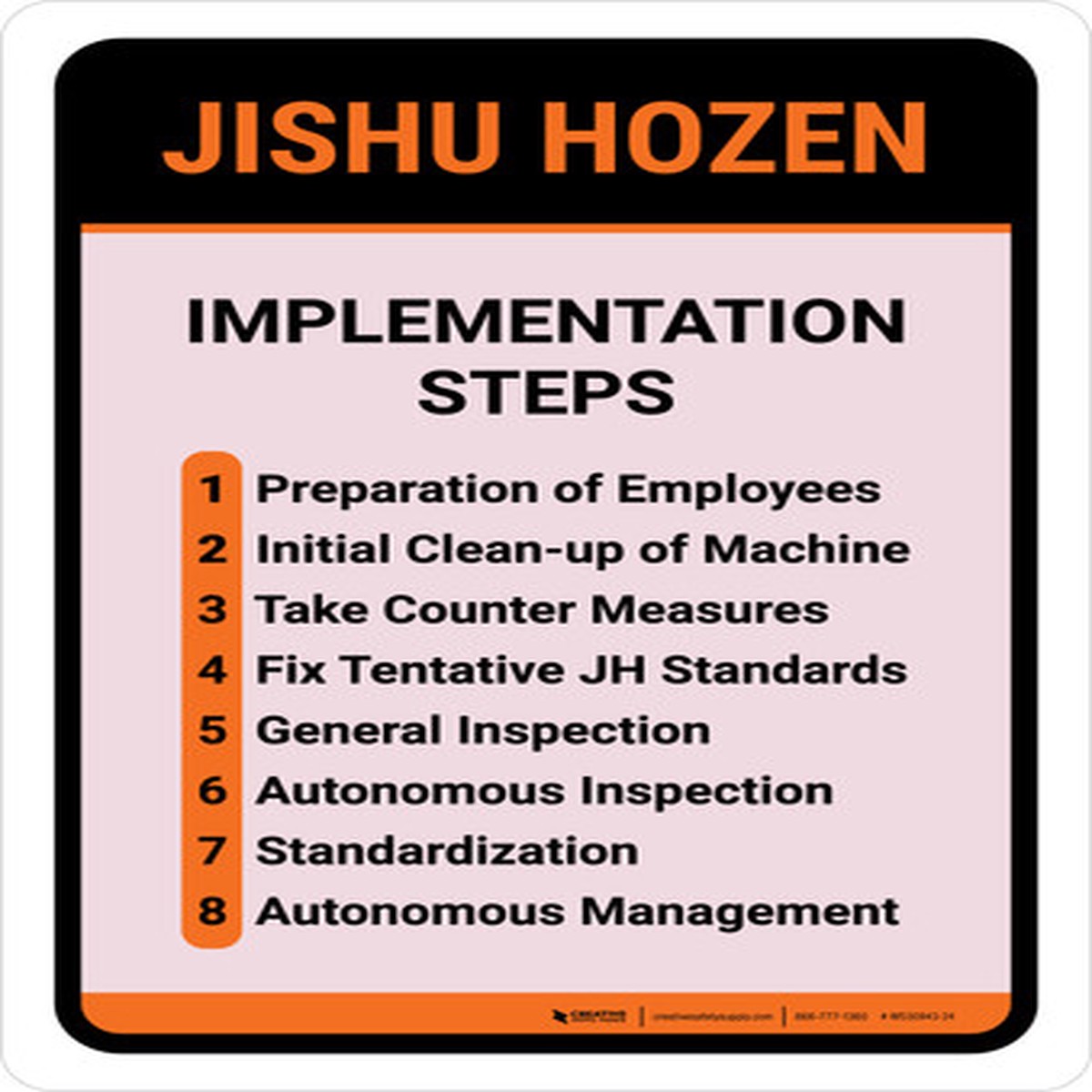 Jishu Hozen Implementation Steps Portrait – Wall Sign