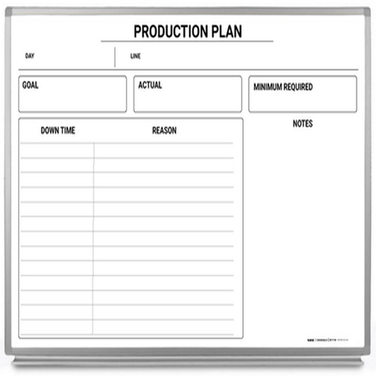 Production Plan Whiteboard